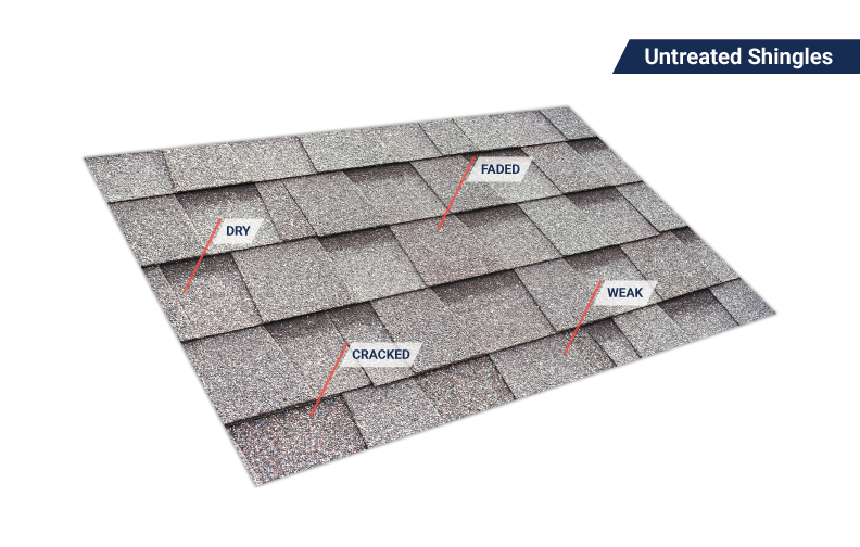 Untreated North Texas asphalt shingles showing cracking, fading, and granule loss